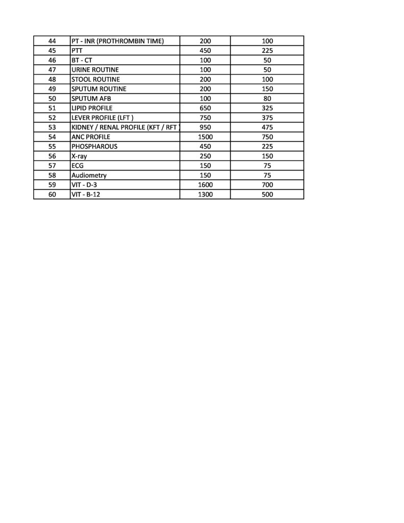 Rural Area Medical PRICE LIST